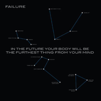 Failure - In The Future Your Body Will Be The Furthest Thing From Your Mind