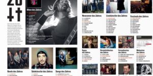 VISIONS Leserpoll 2011 – Die Ergebnisse