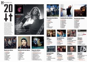 VISIONS Leserpoll 2011 &#8211; Die Ergebnisse