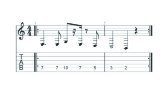 Dossier: Gitarrenriffs –  Riff ‘Em All